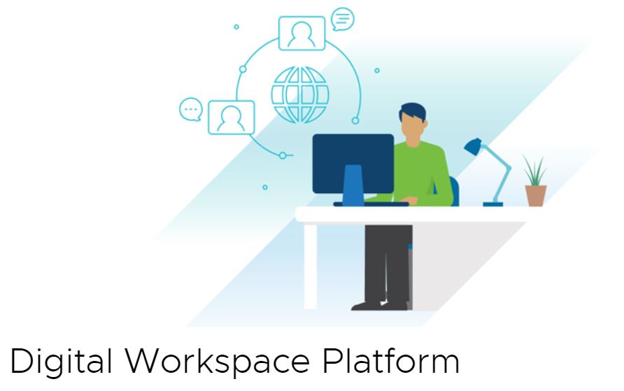 Workspace ONE® by VMware
