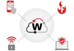 Video for WatchGuard Access Points