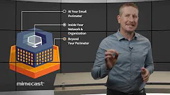 Video for Mimecast MSP