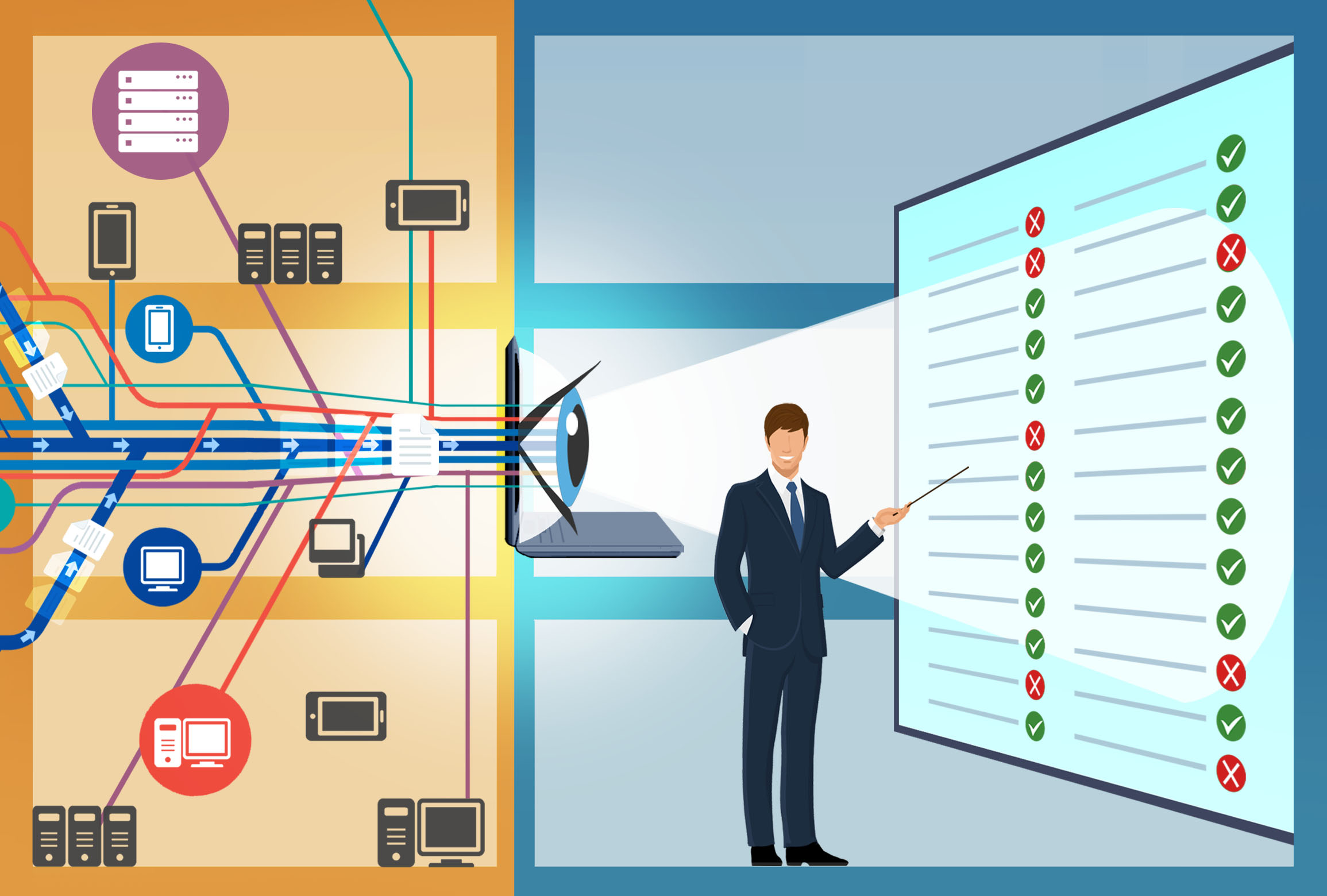 Video for Cyber Security Assessment Tool