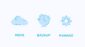 Video for ConnectWise Cloud Management for Partners