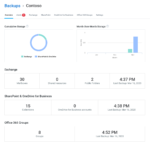 Video for ConnectWise Cloud Management for Partners