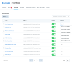 Video for ConnectWise Cloud Management for Partners